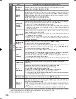 Preview for 37 page of Panasonic Viera TH-P50VT20D Operating Instructions Manual