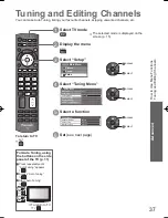 Preview for 38 page of Panasonic Viera TH-P50VT20D Operating Instructions Manual