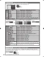 Preview for 41 page of Panasonic Viera TH-P50VT20D Operating Instructions Manual