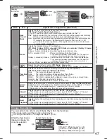 Preview for 48 page of Panasonic Viera TH-P50VT20D Operating Instructions Manual