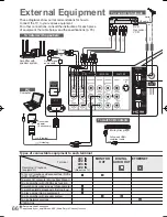 Preview for 67 page of Panasonic Viera TH-P50VT20D Operating Instructions Manual