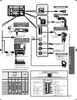 Preview for 68 page of Panasonic Viera TH-P50VT20D Operating Instructions Manual