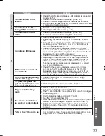 Preview for 78 page of Panasonic Viera TH-P50VT20D Operating Instructions Manual