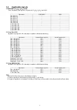 Preview for 7 page of Panasonic Viera TH-P50VT20D Service Manual