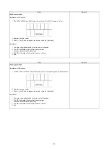 Preview for 33 page of Panasonic Viera TH-P50VT20D Service Manual