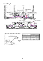 Preview for 45 page of Panasonic Viera TH-P50VT20D Service Manual