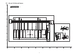 Preview for 51 page of Panasonic Viera TH-P50VT20D Service Manual