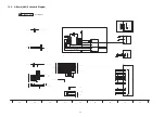 Preview for 54 page of Panasonic Viera TH-P50VT20D Service Manual