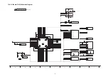 Preview for 57 page of Panasonic Viera TH-P50VT20D Service Manual