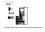 Preview for 61 page of Panasonic Viera TH-P50VT20D Service Manual