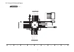 Preview for 63 page of Panasonic Viera TH-P50VT20D Service Manual