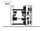 Preview for 74 page of Panasonic Viera TH-P50VT20D Service Manual