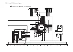 Preview for 77 page of Panasonic Viera TH-P50VT20D Service Manual