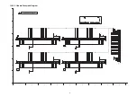 Preview for 81 page of Panasonic Viera TH-P50VT20D Service Manual