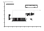 Preview for 89 page of Panasonic Viera TH-P50VT20D Service Manual