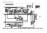 Preview for 94 page of Panasonic Viera TH-P50VT20D Service Manual