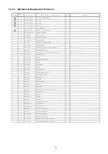 Preview for 119 page of Panasonic Viera TH-P50VT20D Service Manual