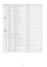 Preview for 120 page of Panasonic Viera TH-P50VT20D Service Manual