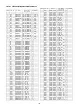 Preview for 123 page of Panasonic Viera TH-P50VT20D Service Manual