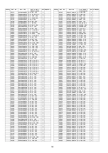 Preview for 124 page of Panasonic Viera TH-P50VT20D Service Manual