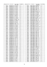 Preview for 125 page of Panasonic Viera TH-P50VT20D Service Manual