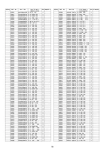 Preview for 126 page of Panasonic Viera TH-P50VT20D Service Manual