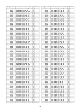 Preview for 127 page of Panasonic Viera TH-P50VT20D Service Manual