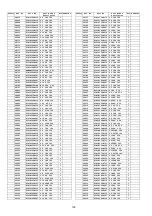 Preview for 128 page of Panasonic Viera TH-P50VT20D Service Manual