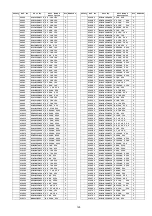 Preview for 129 page of Panasonic Viera TH-P50VT20D Service Manual