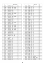 Preview for 132 page of Panasonic Viera TH-P50VT20D Service Manual