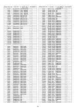 Preview for 134 page of Panasonic Viera TH-P50VT20D Service Manual