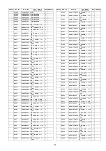 Preview for 135 page of Panasonic Viera TH-P50VT20D Service Manual