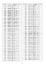 Preview for 140 page of Panasonic Viera TH-P50VT20D Service Manual