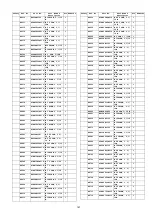 Preview for 141 page of Panasonic Viera TH-P50VT20D Service Manual