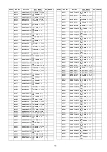 Preview for 143 page of Panasonic Viera TH-P50VT20D Service Manual