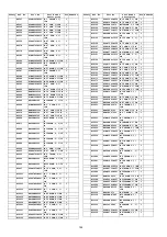 Preview for 144 page of Panasonic Viera TH-P50VT20D Service Manual