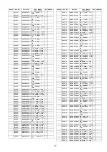 Preview for 145 page of Panasonic Viera TH-P50VT20D Service Manual