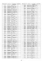 Preview for 146 page of Panasonic Viera TH-P50VT20D Service Manual