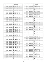 Preview for 147 page of Panasonic Viera TH-P50VT20D Service Manual