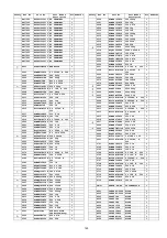 Preview for 149 page of Panasonic Viera TH-P50VT20D Service Manual