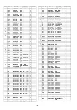 Preview for 150 page of Panasonic Viera TH-P50VT20D Service Manual