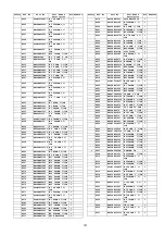 Preview for 151 page of Panasonic Viera TH-P50VT20D Service Manual