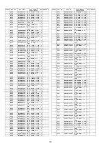 Preview for 152 page of Panasonic Viera TH-P50VT20D Service Manual