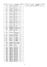 Preview for 153 page of Panasonic Viera TH-P50VT20D Service Manual