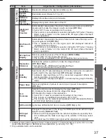 Preview for 38 page of Panasonic Viera TH-P50VT20Z Operating Instructions Manual