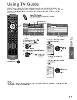 Preview for 17 page of Panasonic Viera TH-P50X10A Operating Instructions Manual