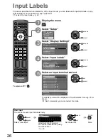 Preview for 26 page of Panasonic Viera TH-P50X10A Operating Instructions Manual