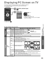 Preview for 33 page of Panasonic Viera TH-P50X10A Operating Instructions Manual