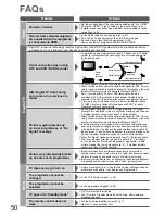 Preview for 50 page of Panasonic Viera TH-P50X10A Operating Instructions Manual