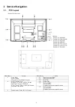 Preview for 6 page of Panasonic Viera TH-P50X20K Service Manual